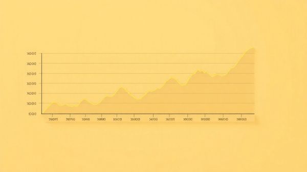 Analyse quotidienne du prix de l'or : tendances et fluctuations
